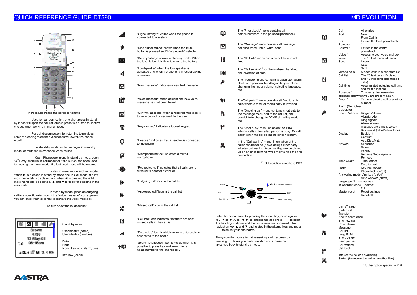 Dt590 display, Icons, Keys used for menu handling | Enter/ exit the menu, Toolbox alarm (set, clear), In call menu tree, Quick reference guide dt590 md evolution | AASTRA DT590 for MD Evolution Quick Reference Guide EN User Manual | Page 2 / 2