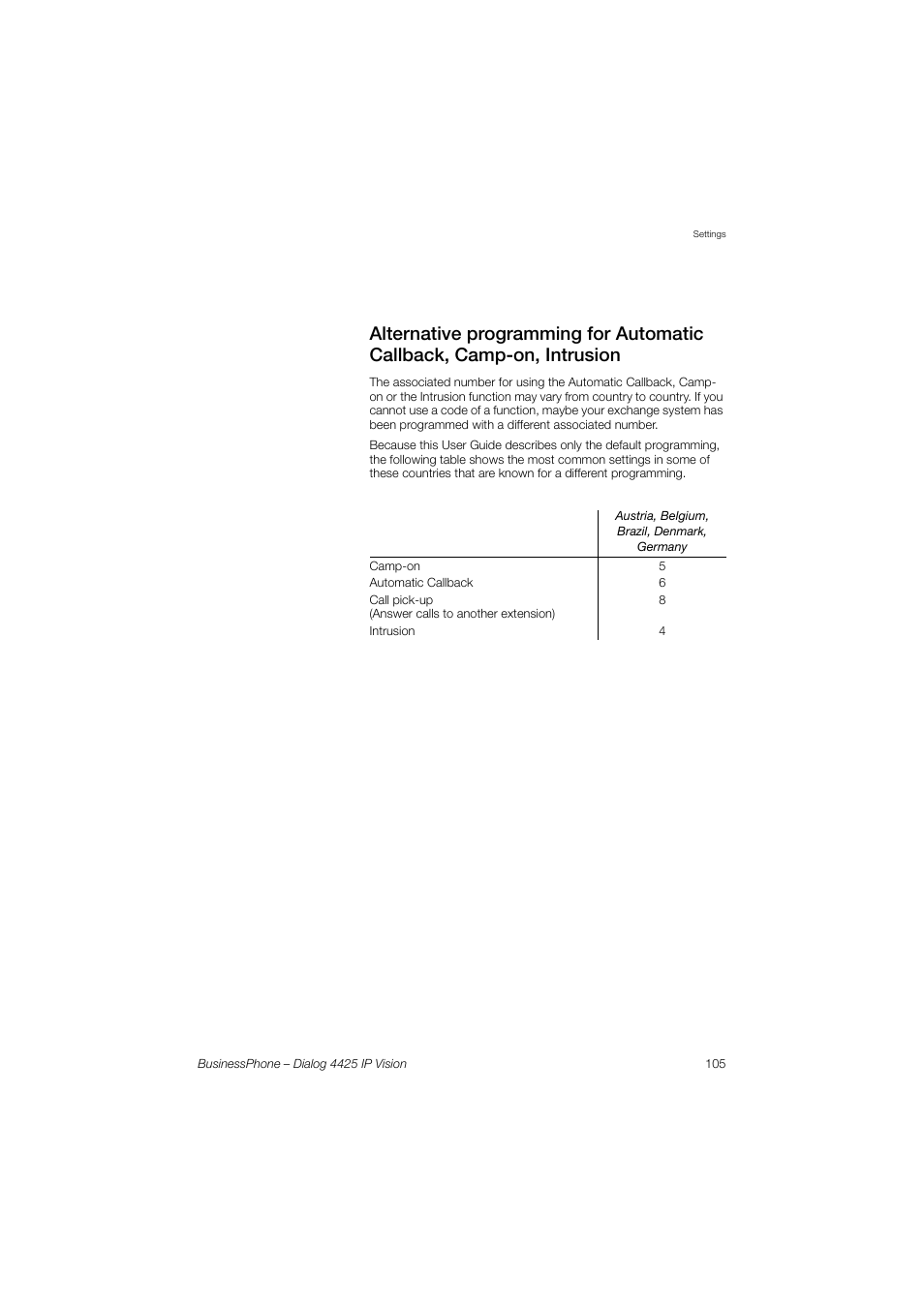 Alternative, Alternative programming for, Automatic callback, camp-on, intrusion | See table, Alternative programming for automatic, Callback, camp-on, intrusion, Alternative programming for automatic callback, Camp-on, intrusion | AASTRA 4425 IP Vision for BusinessPhone User Guide User Manual | Page 105 / 153