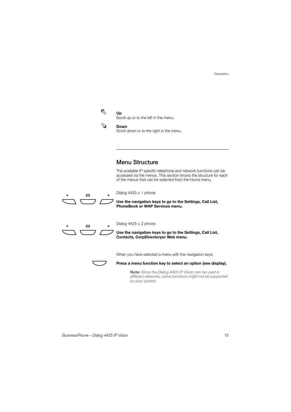 Menu structure, Е ж з | AASTRA 4425 IP Vision for BusinessPhone User Guide User Manual | Page 15 / 153