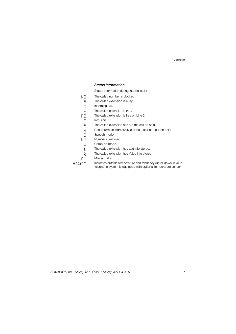 Status information | AASTRA 4222 Office for BusinessPhone User Guide EN User Manual | Page 15 / 124