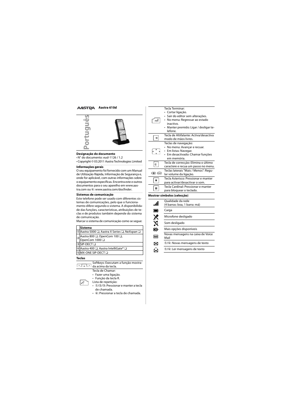 Português, Po rt ug uês | AASTRA 610d for Aastra 400 Quick User Guide User Manual | Page 12 / 30