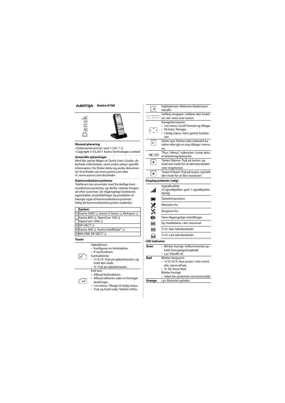 Dansk | AASTRA 610d for Aastra 400 Quick User Guide User Manual | Page 16 / 30