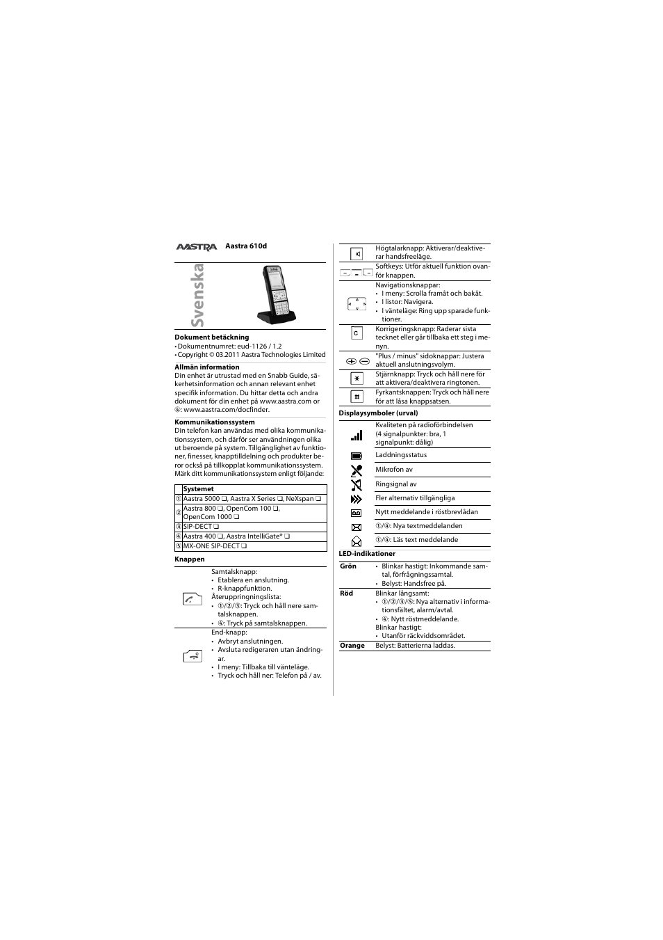 Svenska, Sve n sk a | AASTRA 610d for Aastra 400 Quick User Guide User Manual | Page 18 / 30