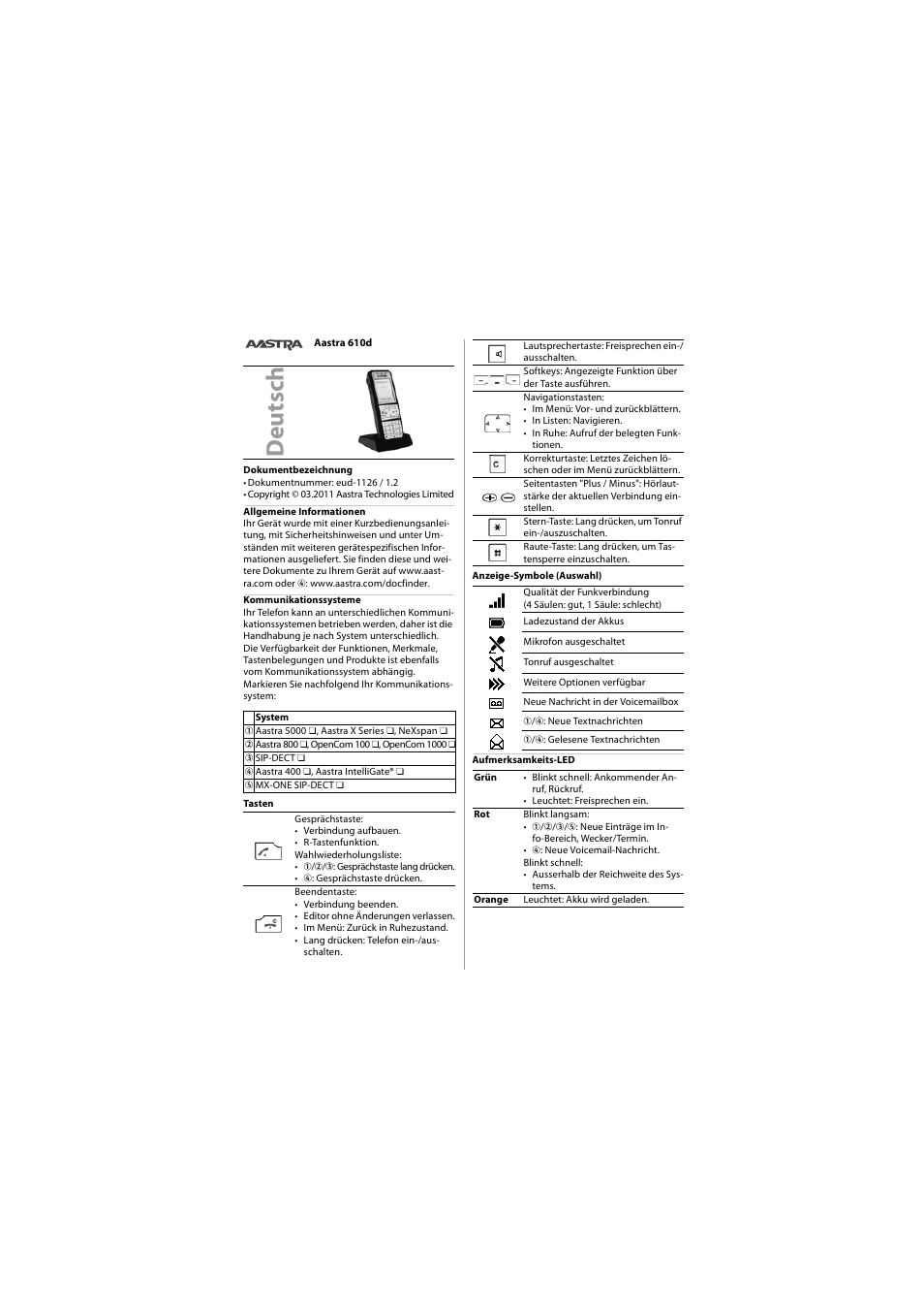 Deutsch, Deu tsch | AASTRA 610d for Aastra 400 Quick User Guide User Manual | Page 2 / 30
