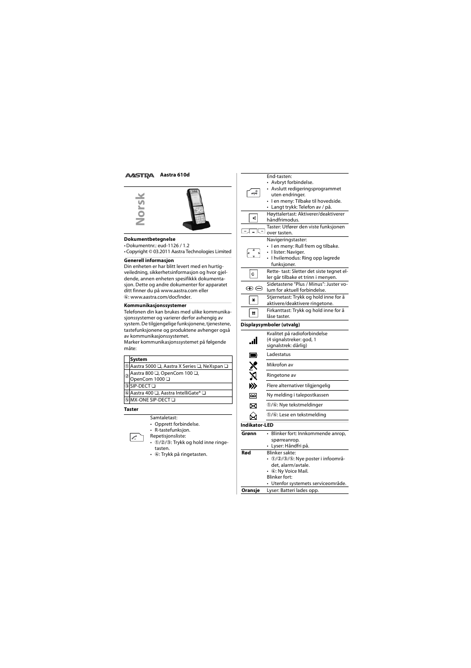 Norsk, Nor sk | AASTRA 610d for Aastra 400 Quick User Guide User Manual | Page 20 / 30