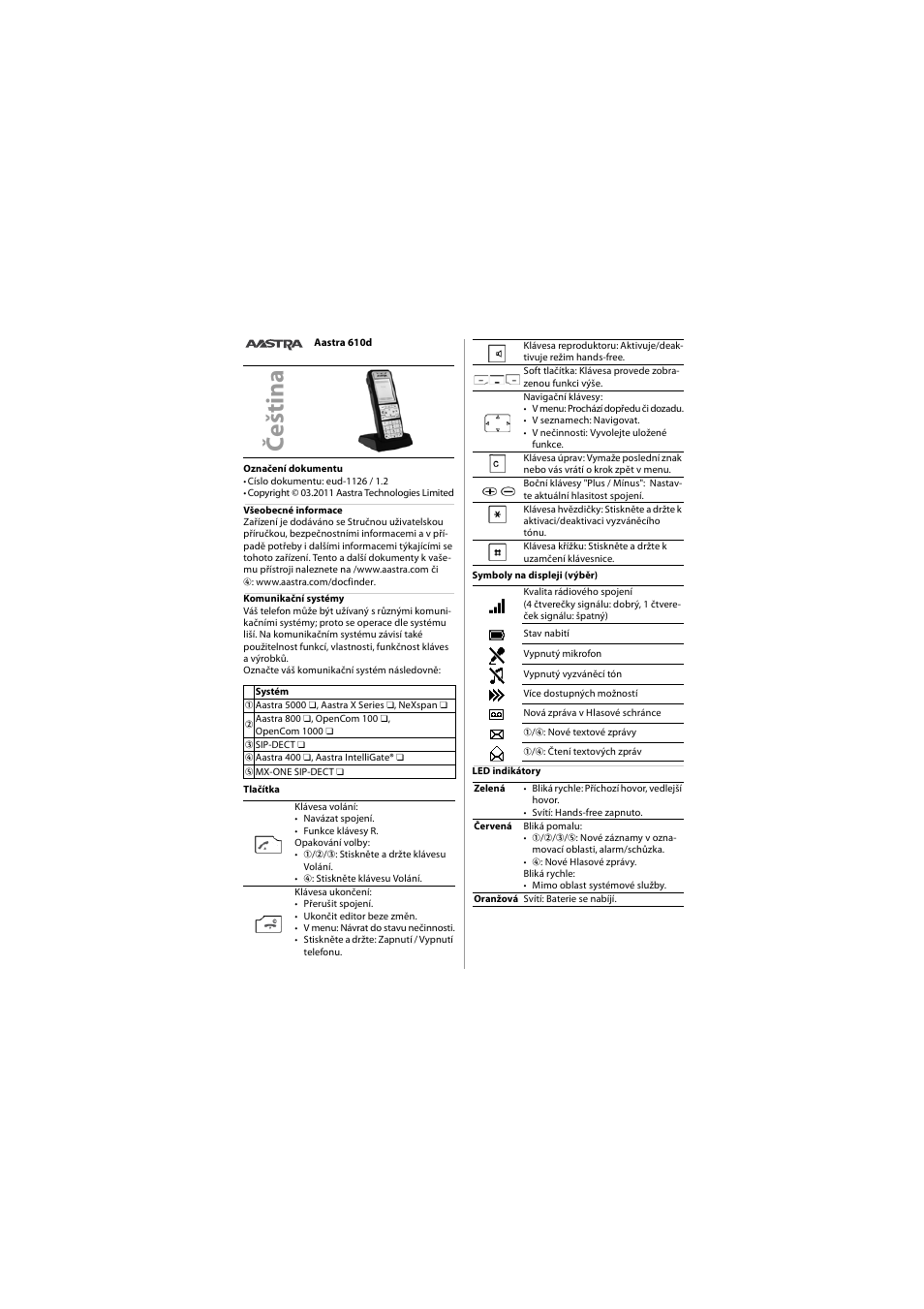 Čeština, Če ština | AASTRA 610d for Aastra 400 Quick User Guide User Manual | Page 24 / 30