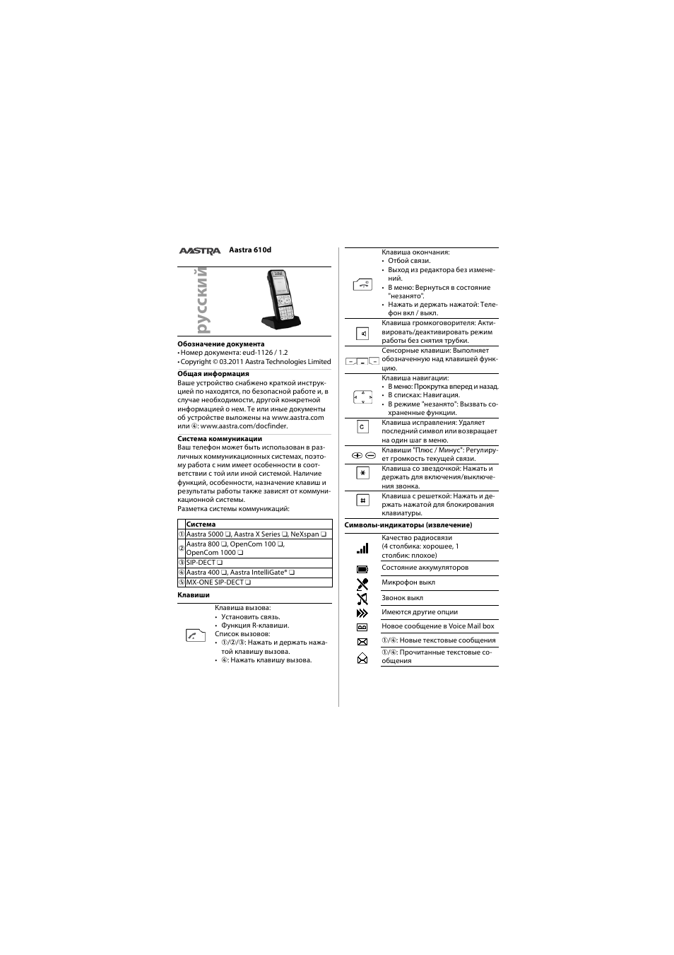 Русский | AASTRA 610d for Aastra 400 Quick User Guide User Manual | Page 28 / 30