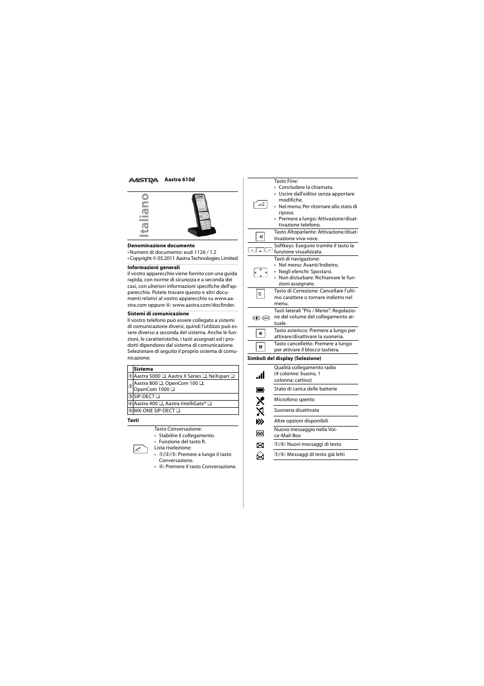 Italiano, It al ia n o | AASTRA 610d for Aastra 400 Quick User Guide User Manual | Page 6 / 30