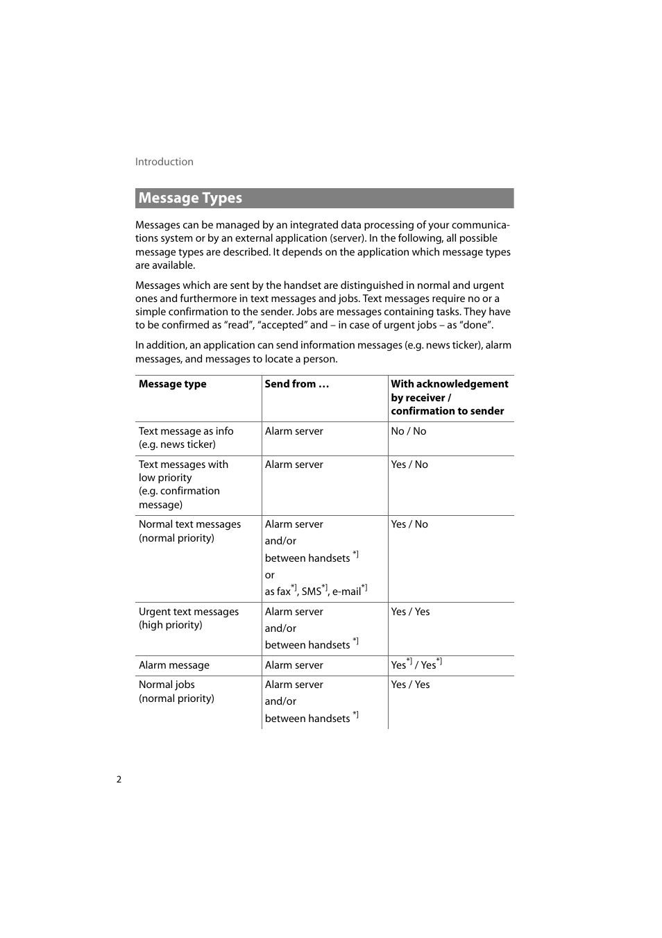 Message types | AASTRA 600d Messaging & Alerting SIP-DECT User Manual EN User Manual | Page 6 / 36