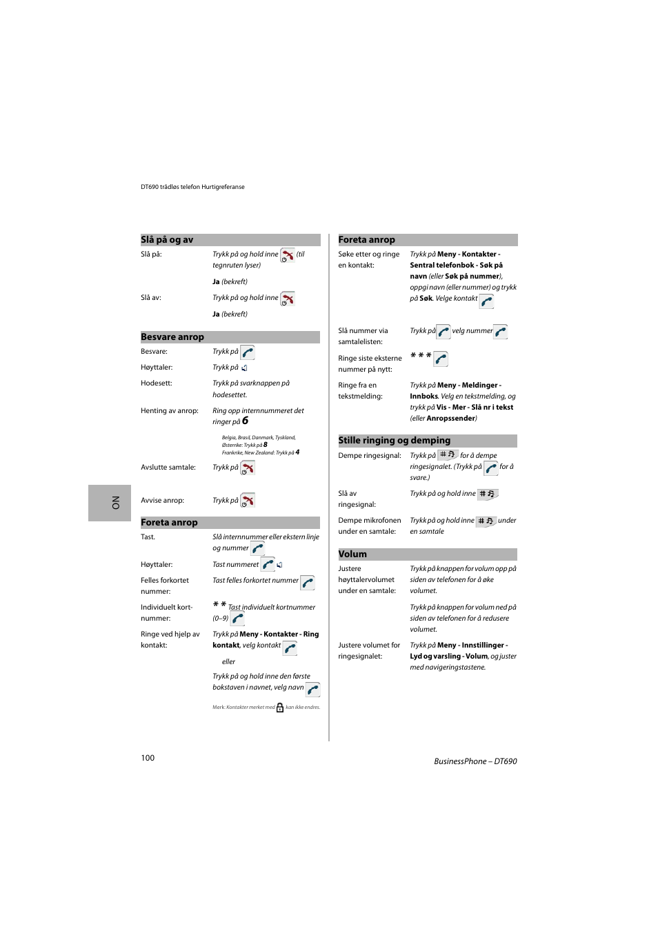 AASTRA DT690 for BusinessPhone Quick Reference Guide User Manual | Page 100 / 176