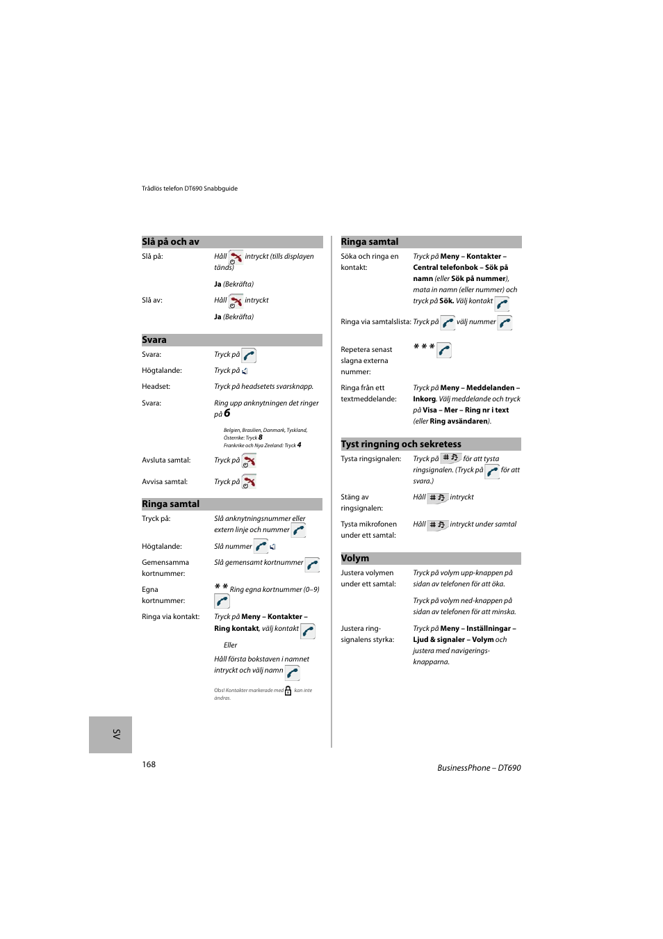 AASTRA DT690 for BusinessPhone Quick Reference Guide User Manual | Page 168 / 176