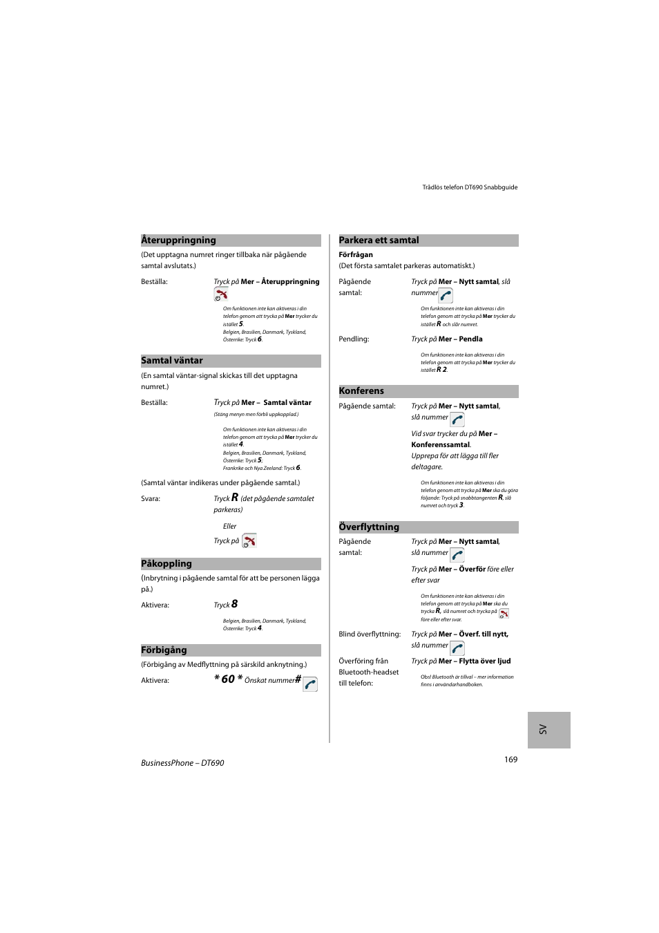 Sv återuppringning, Samtal väntar, Påkoppling | Förbigång, Parkera ett samtal, Konferens, Överflyttning | AASTRA DT690 for BusinessPhone Quick Reference Guide User Manual | Page 169 / 176