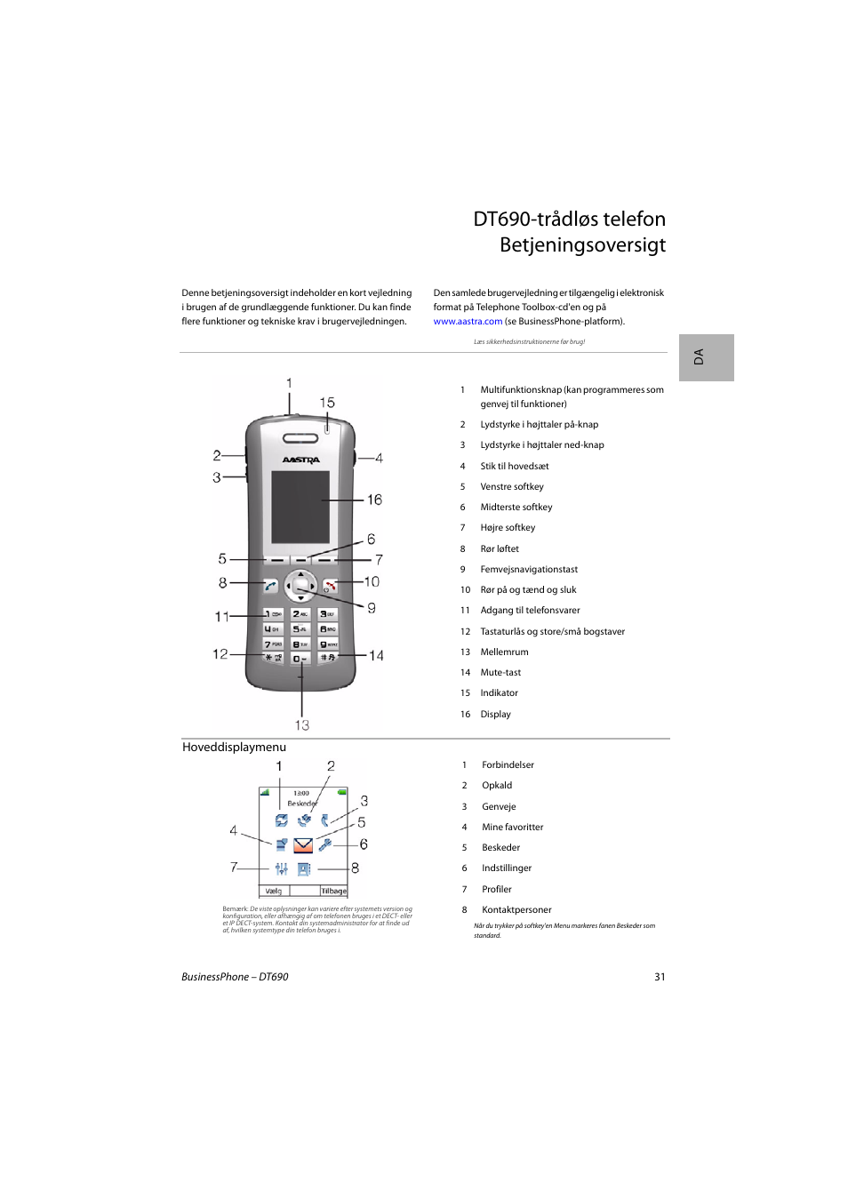 Dt690-trådløs telefon betjeningsoversigt | AASTRA DT690 for BusinessPhone Quick Reference Guide User Manual | Page 31 / 176