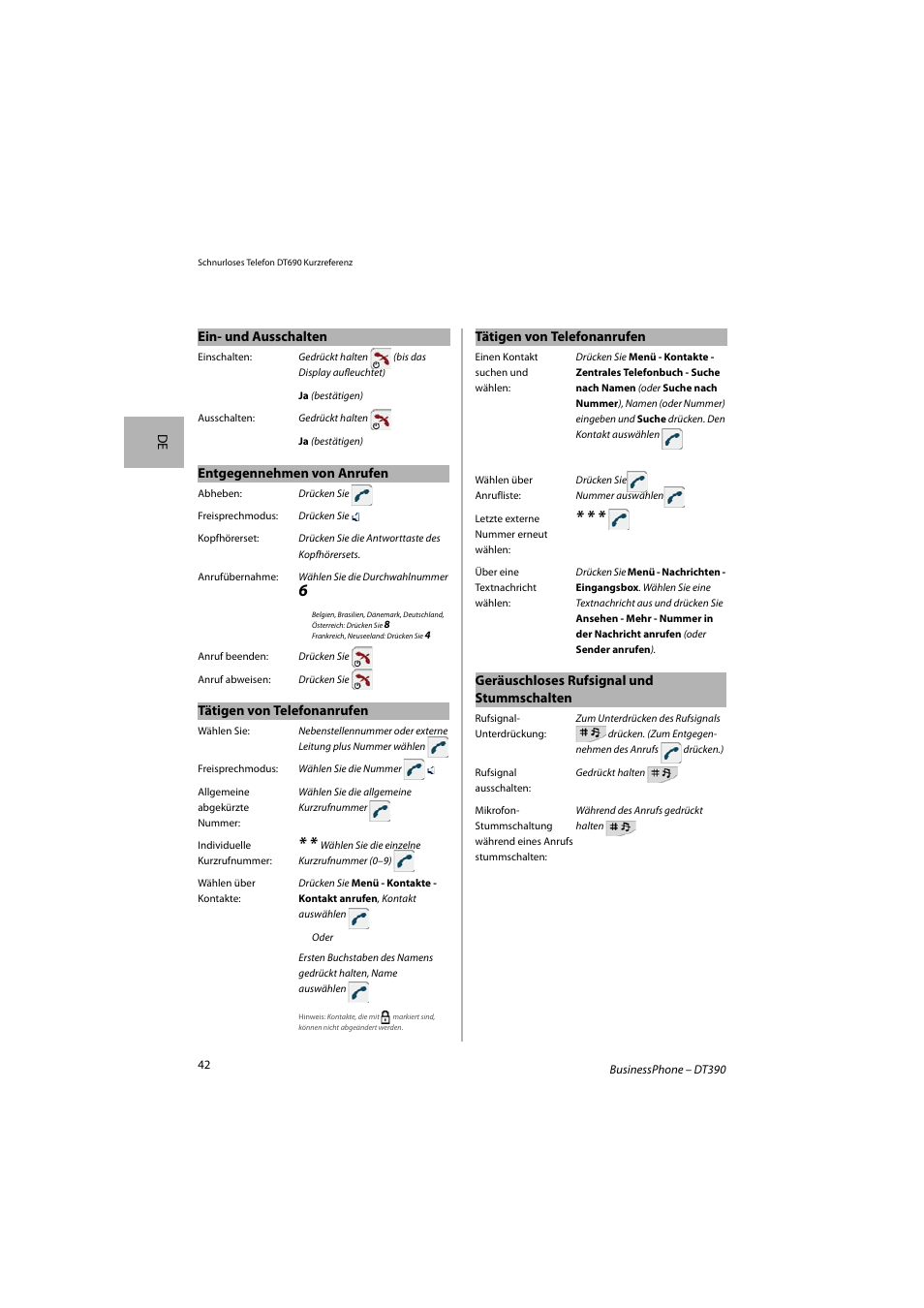 AASTRA DT690 for BusinessPhone Quick Reference Guide User Manual | Page 42 / 176