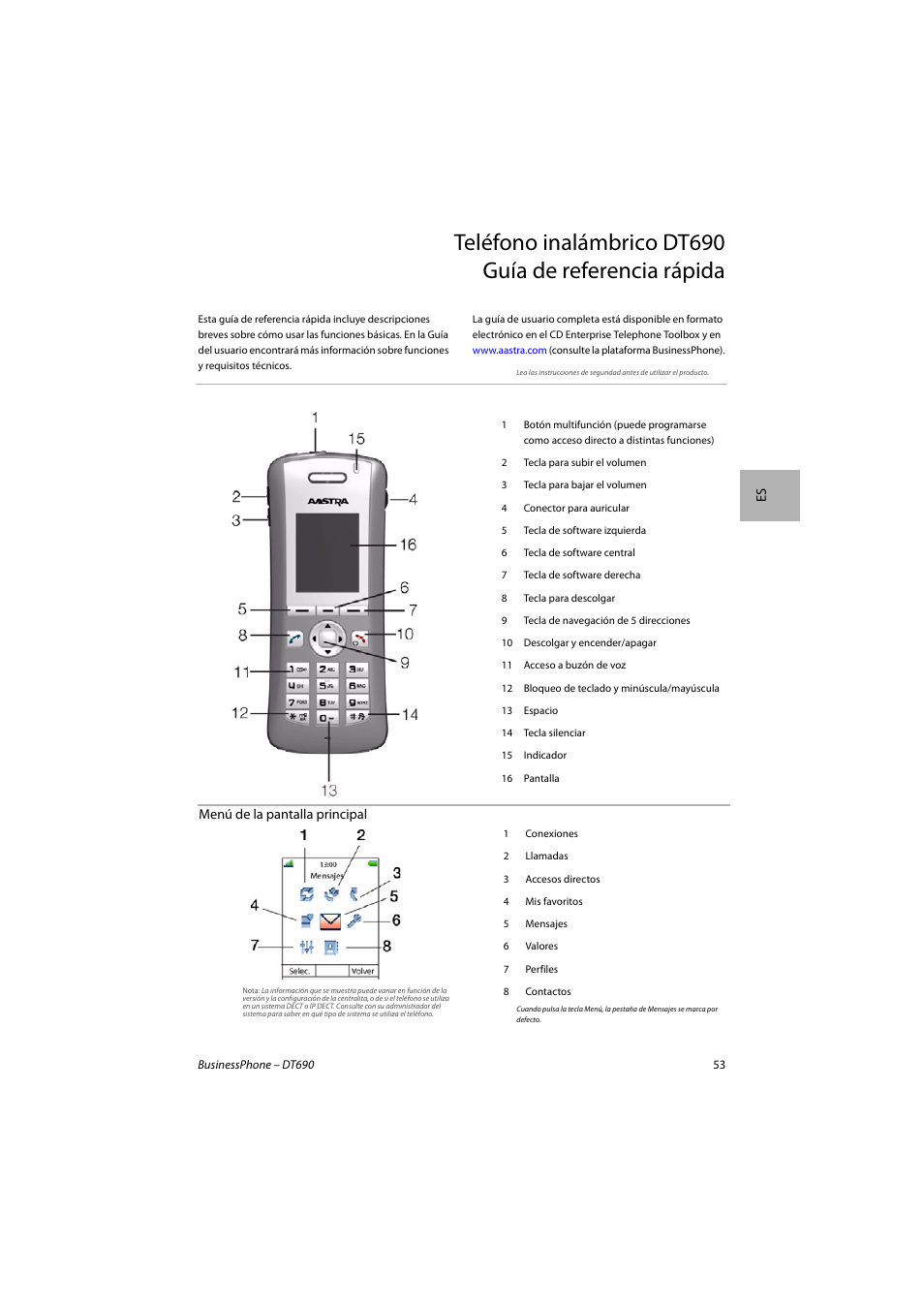 AASTRA DT690 for BusinessPhone Quick Reference Guide User Manual | Page 53 / 176