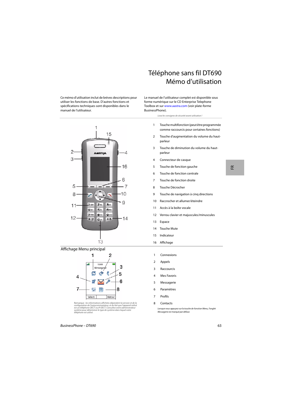 Téléphone sans fil dt690 mémo d’utilisation | AASTRA DT690 for BusinessPhone Quick Reference Guide User Manual | Page 63 / 176
