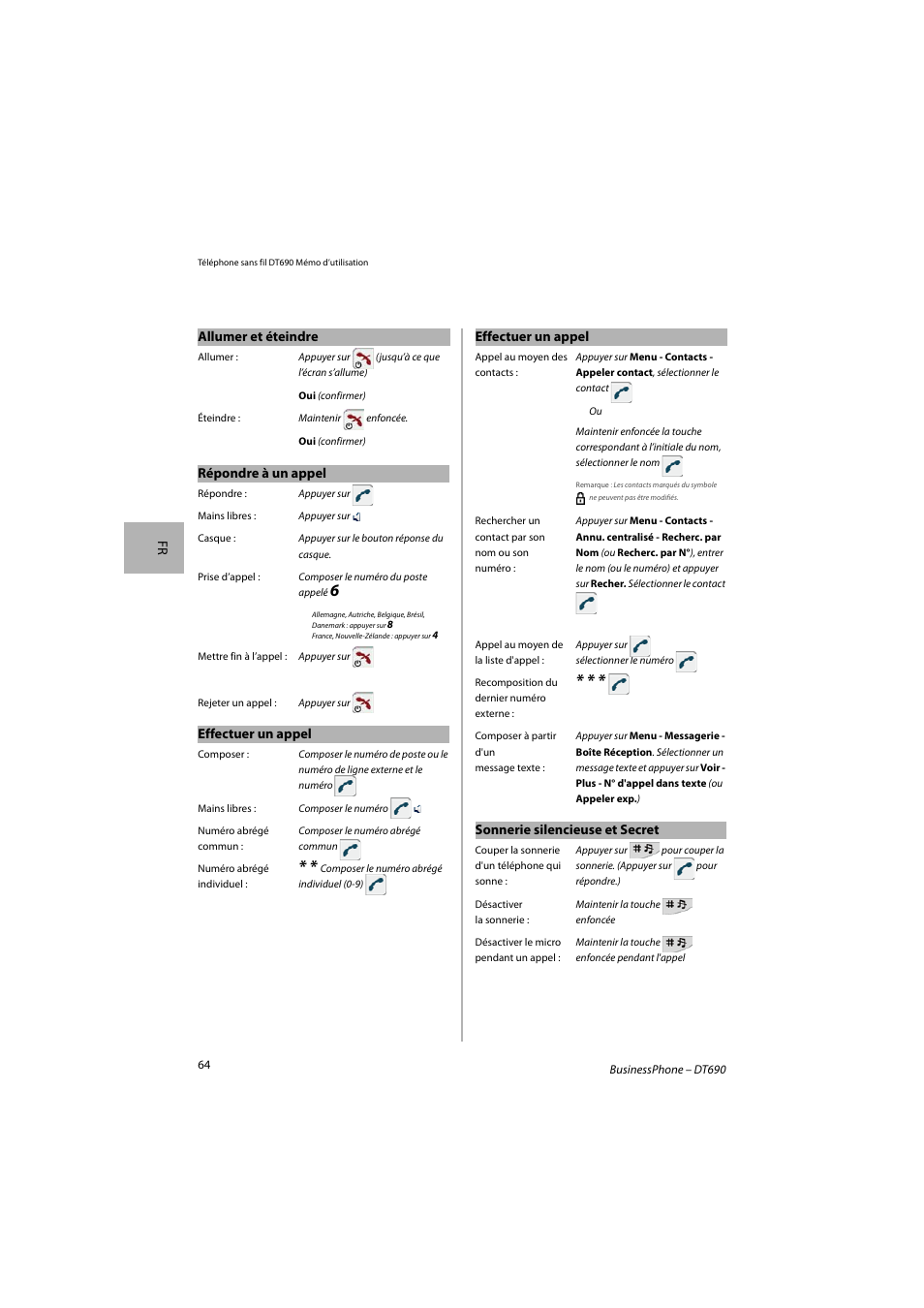 AASTRA DT690 for BusinessPhone Quick Reference Guide User Manual | Page 64 / 176