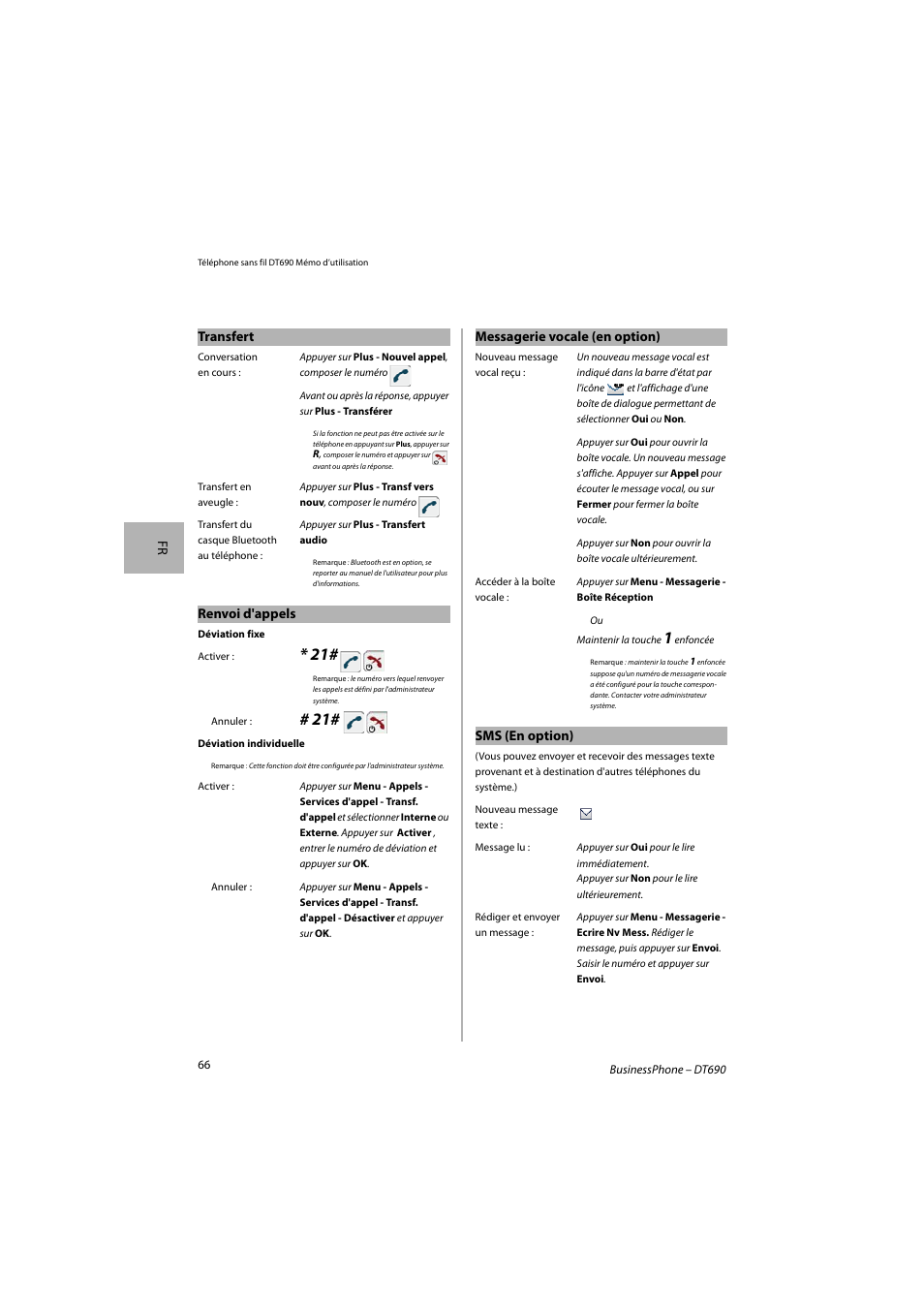 AASTRA DT690 for BusinessPhone Quick Reference Guide User Manual | Page 66 / 176