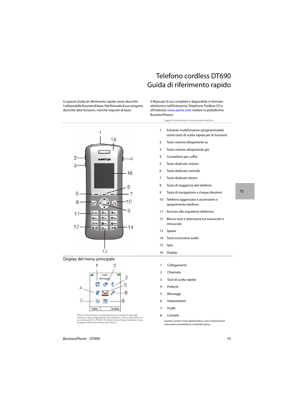 AASTRA DT690 for BusinessPhone Quick Reference Guide User Manual | Page 75 / 176