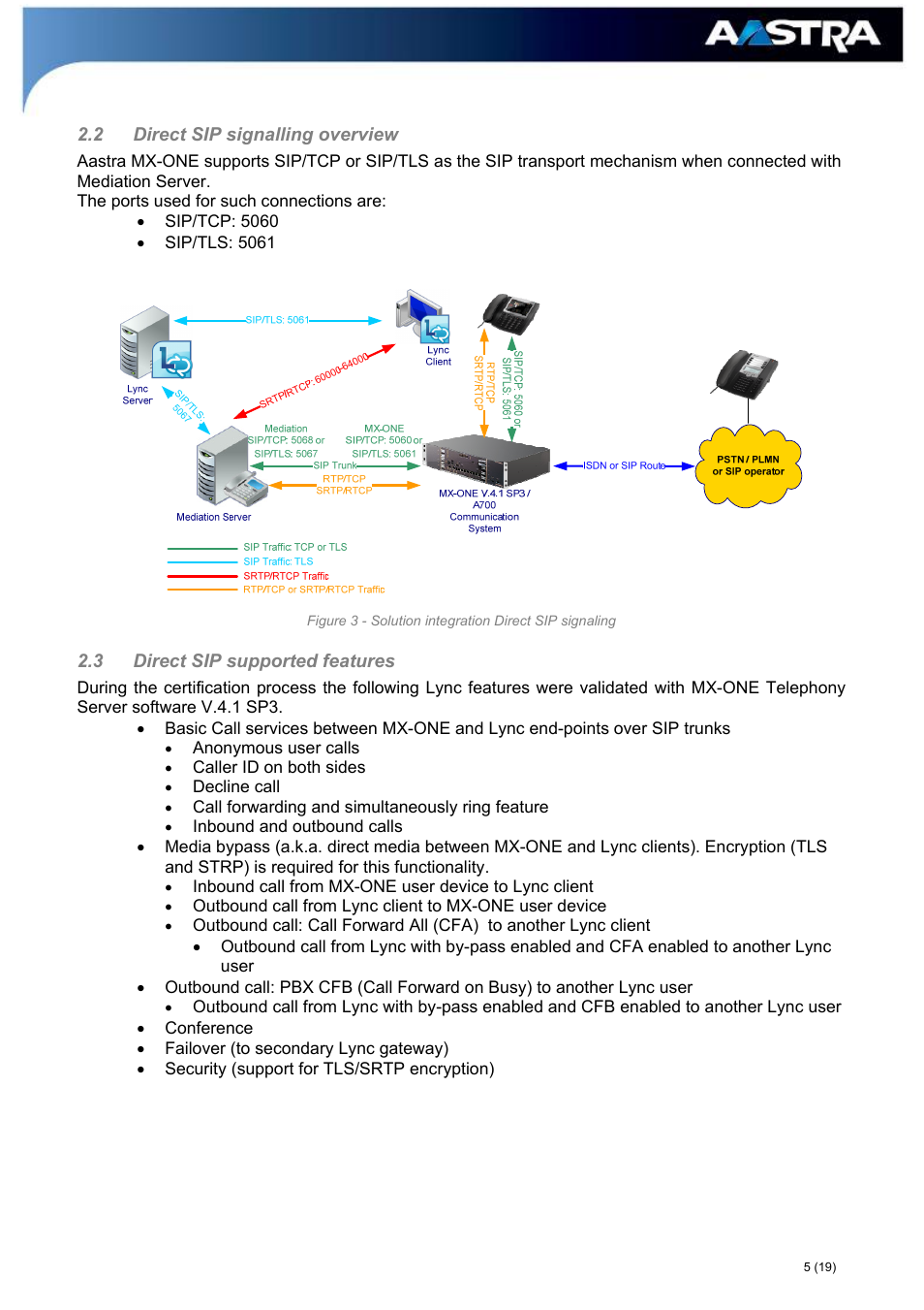 Direct sip signalling overview, Direct sip supported features | AASTRA MX-ONE_A700_MS Lync 2010 Quick Setup Guide User Manual | Page 5 / 19