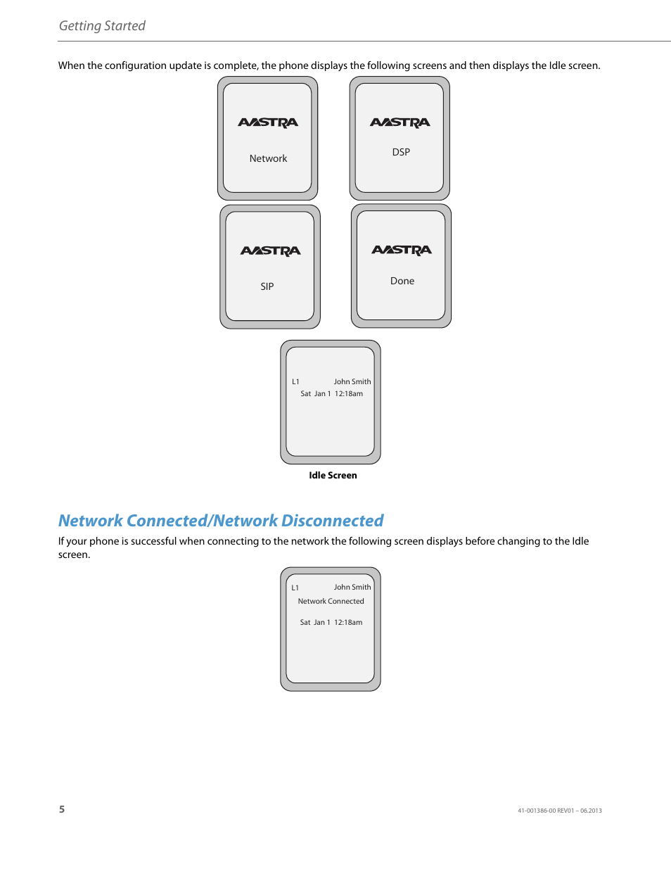 Network connected/network disconnected, Getting started | AASTRA 6755i User Guide EN User Manual | Page 12 / 221
