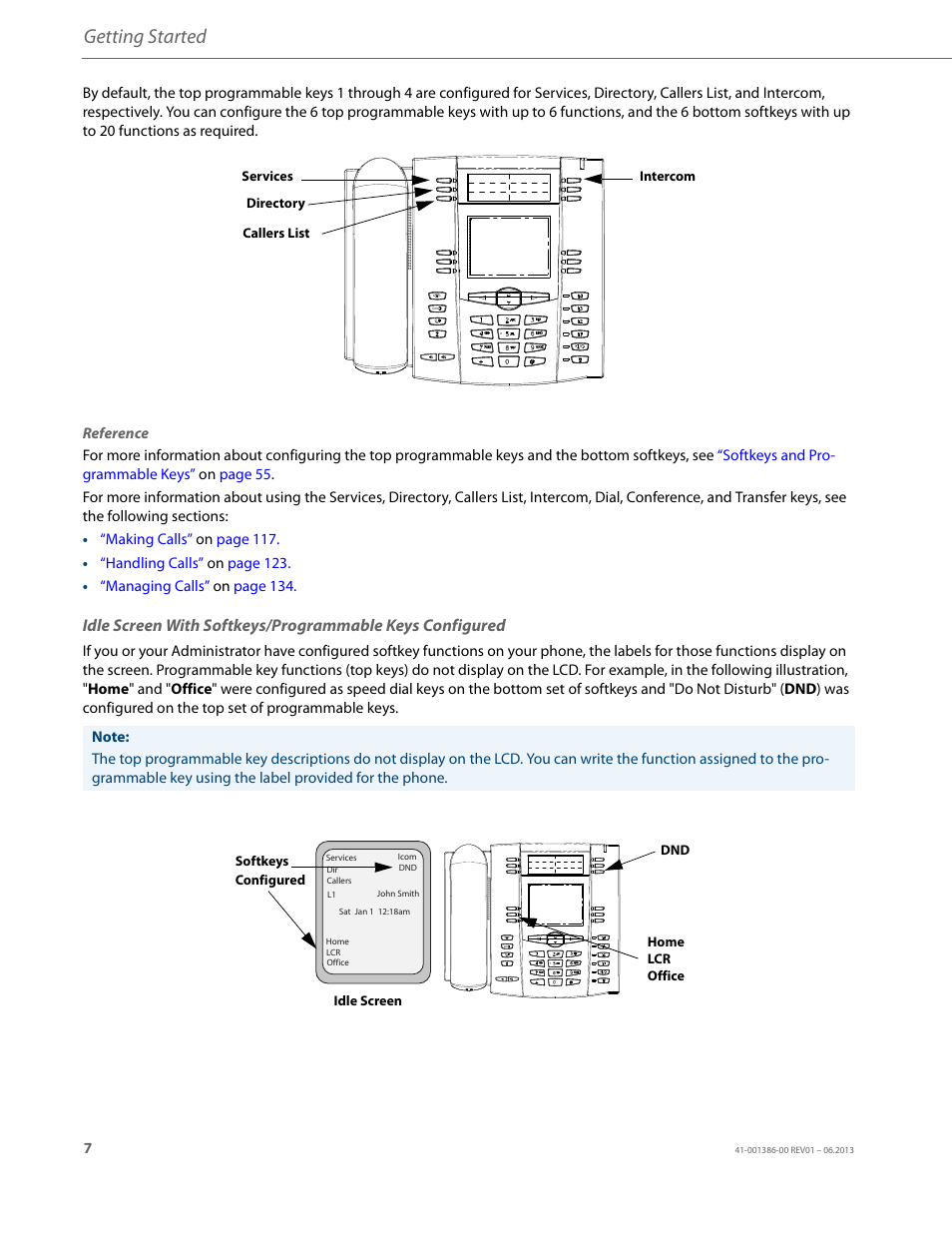 Getting started | AASTRA 6755i User Guide EN User Manual | Page 14 / 221