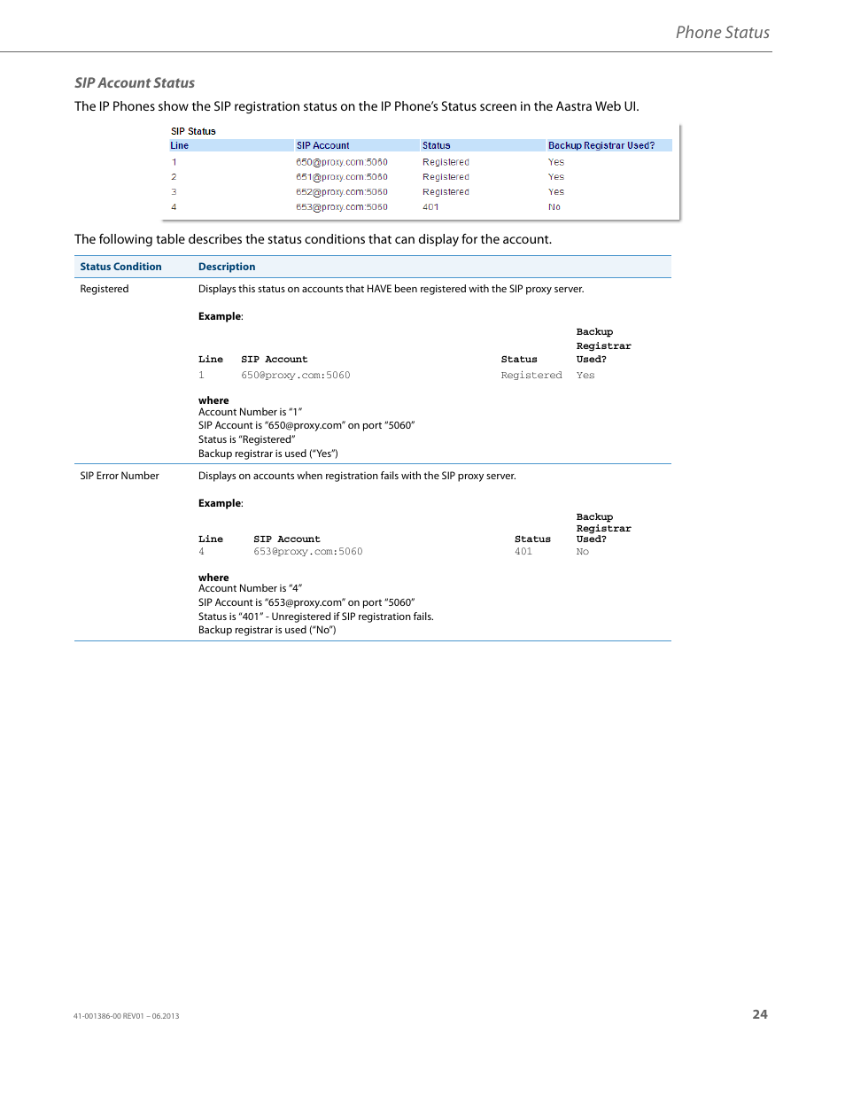 Sip account status, Phone status | AASTRA 6755i User Guide EN User Manual | Page 31 / 221