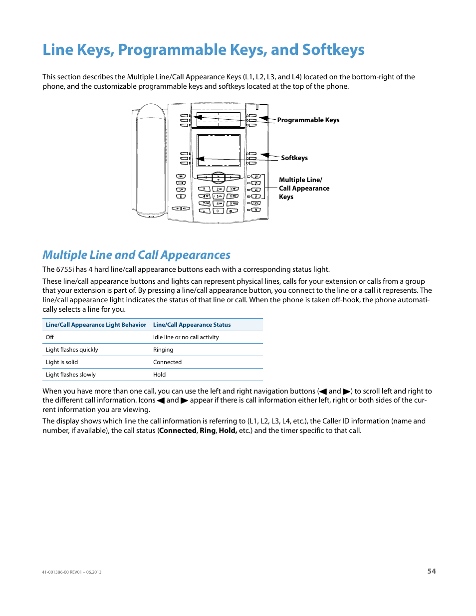 Line keys, programmable keys, and softkeys, Multiple line and call appearances | AASTRA 6755i User Guide EN User Manual | Page 61 / 221