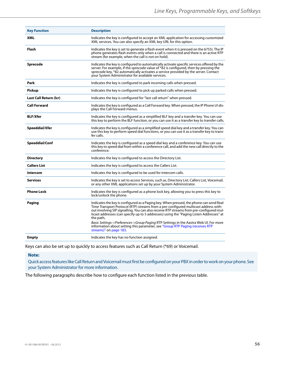 Line keys, programmable keys, and softkeys | AASTRA 6755i User Guide EN User Manual | Page 63 / 221