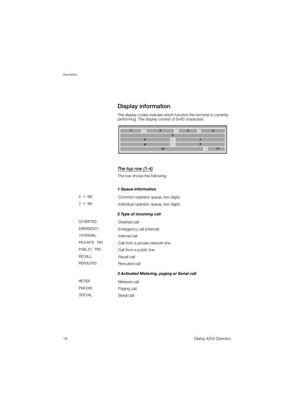 Display information, Section | AASTRA 4224 Operator for MX-ONE User Guide User Manual | Page 14 / 100