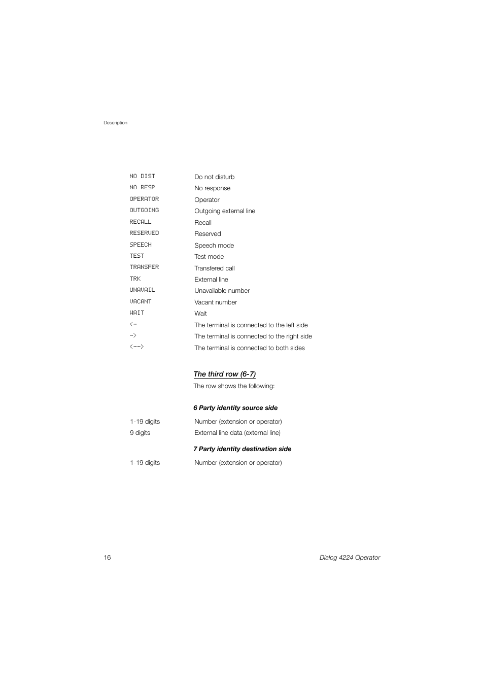 AASTRA 4224 Operator for MX-ONE User Guide User Manual | Page 16 / 100