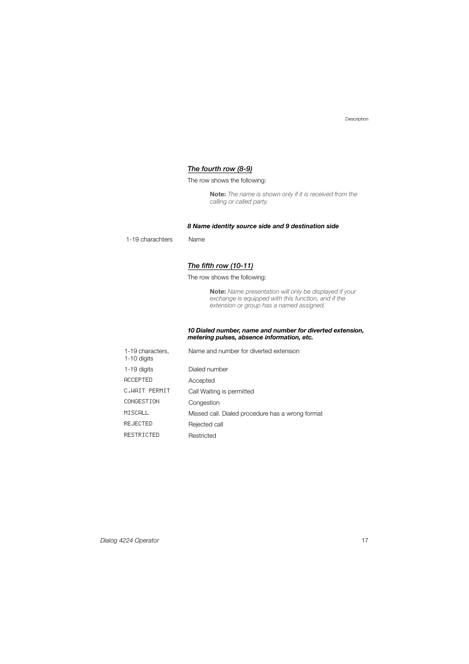 AASTRA 4224 Operator for MX-ONE User Guide User Manual | Page 17 / 100