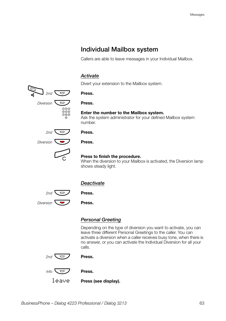 Individual mailbox system, Activate, Deactivate | Personal greeting, Ction, Personal, Greeting | AASTRA 4223 Professional for BusinessPhone User Guide User Manual | Page 63 / 138