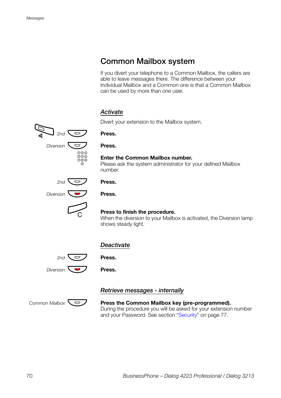 Common mailbox system, Activate, Deactivate | Retrieve messages - internally | AASTRA 4223 Professional for BusinessPhone User Guide User Manual | Page 70 / 138