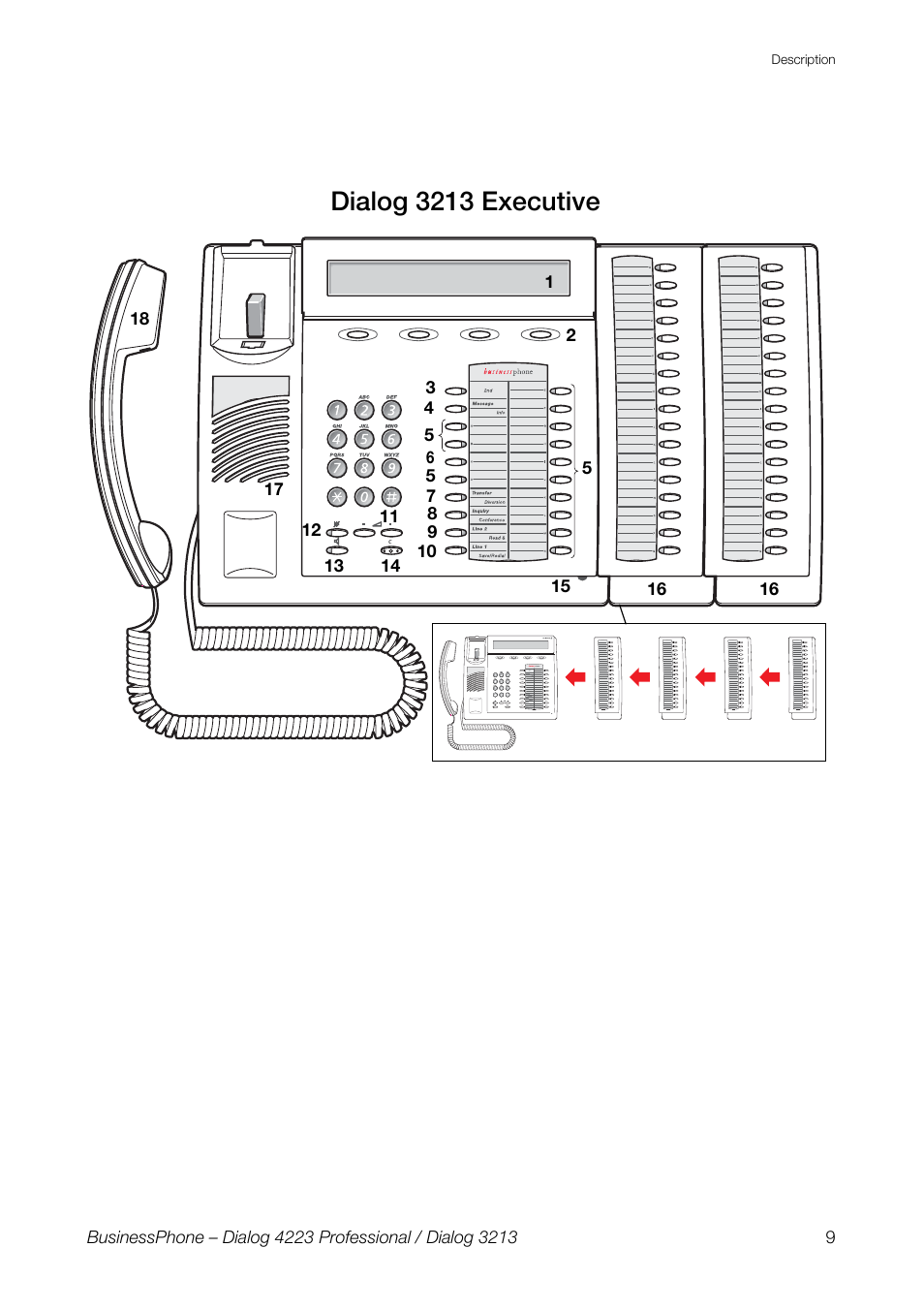 Dialog 3213 executive | AASTRA 4223 Professional for BusinessPhone User Guide User Manual | Page 9 / 138