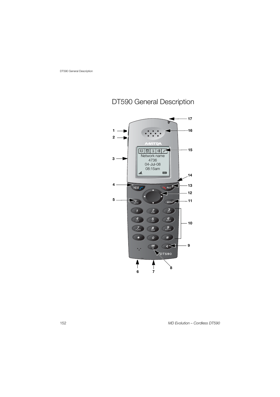 Dt590 general description | AASTRA DT590 for MD Evolution User Guide EN User Manual | Page 22 / 166