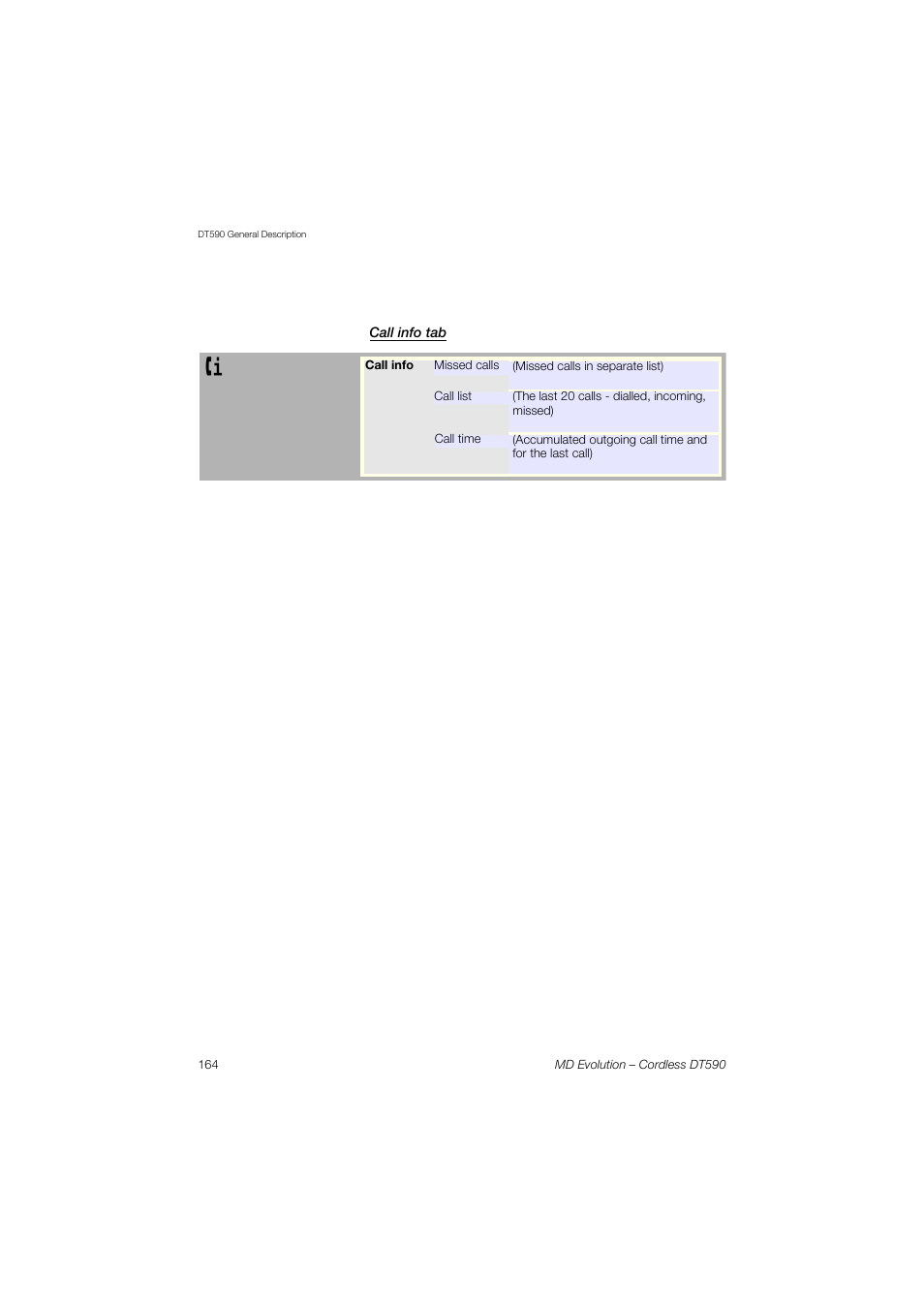 Call info tab | AASTRA DT590 for MD Evolution User Guide EN User Manual | Page 34 / 166