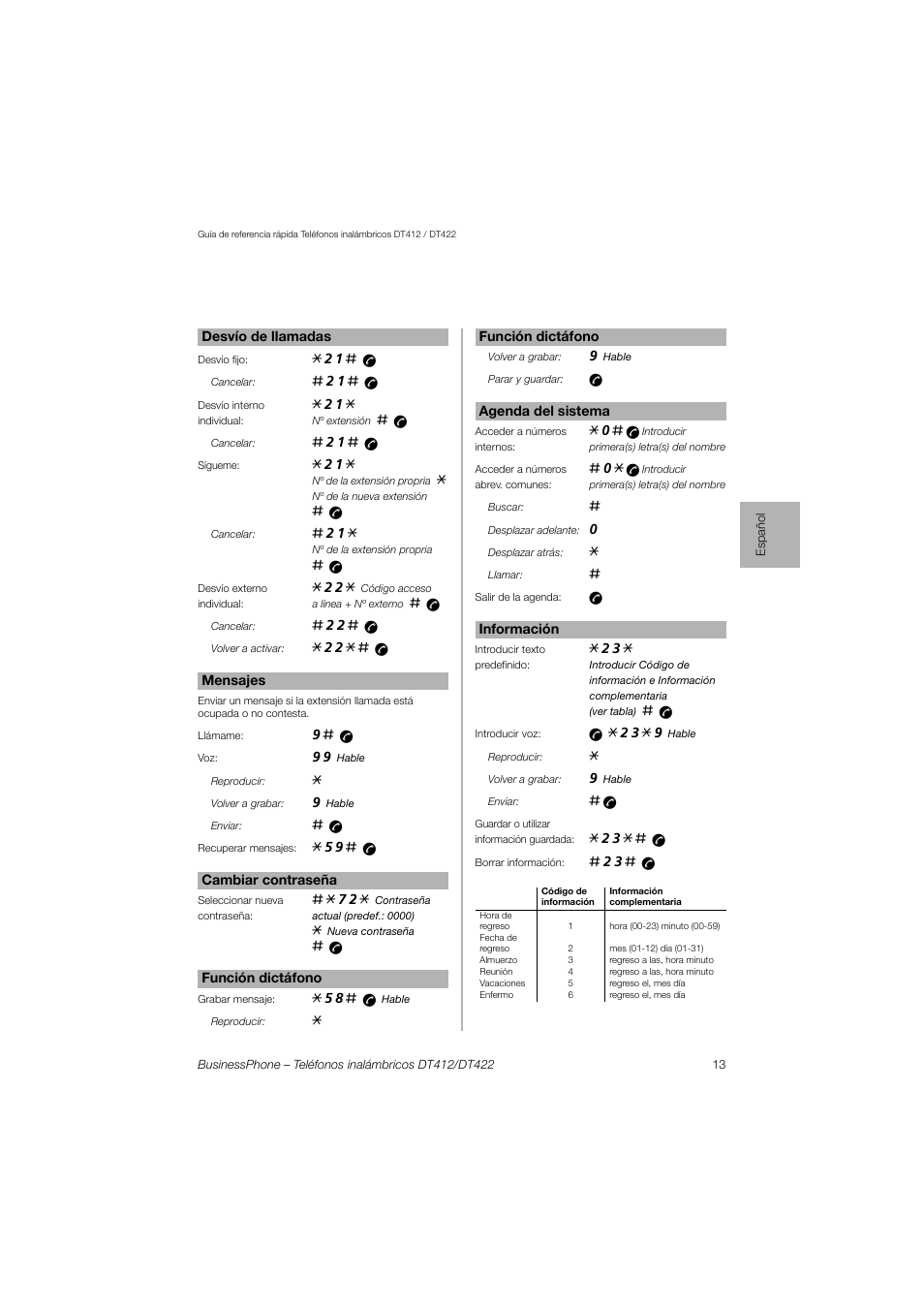 AASTRA DT4x2 for BusinessPhone Quick Reference Guide User Manual | Page 13 / 36