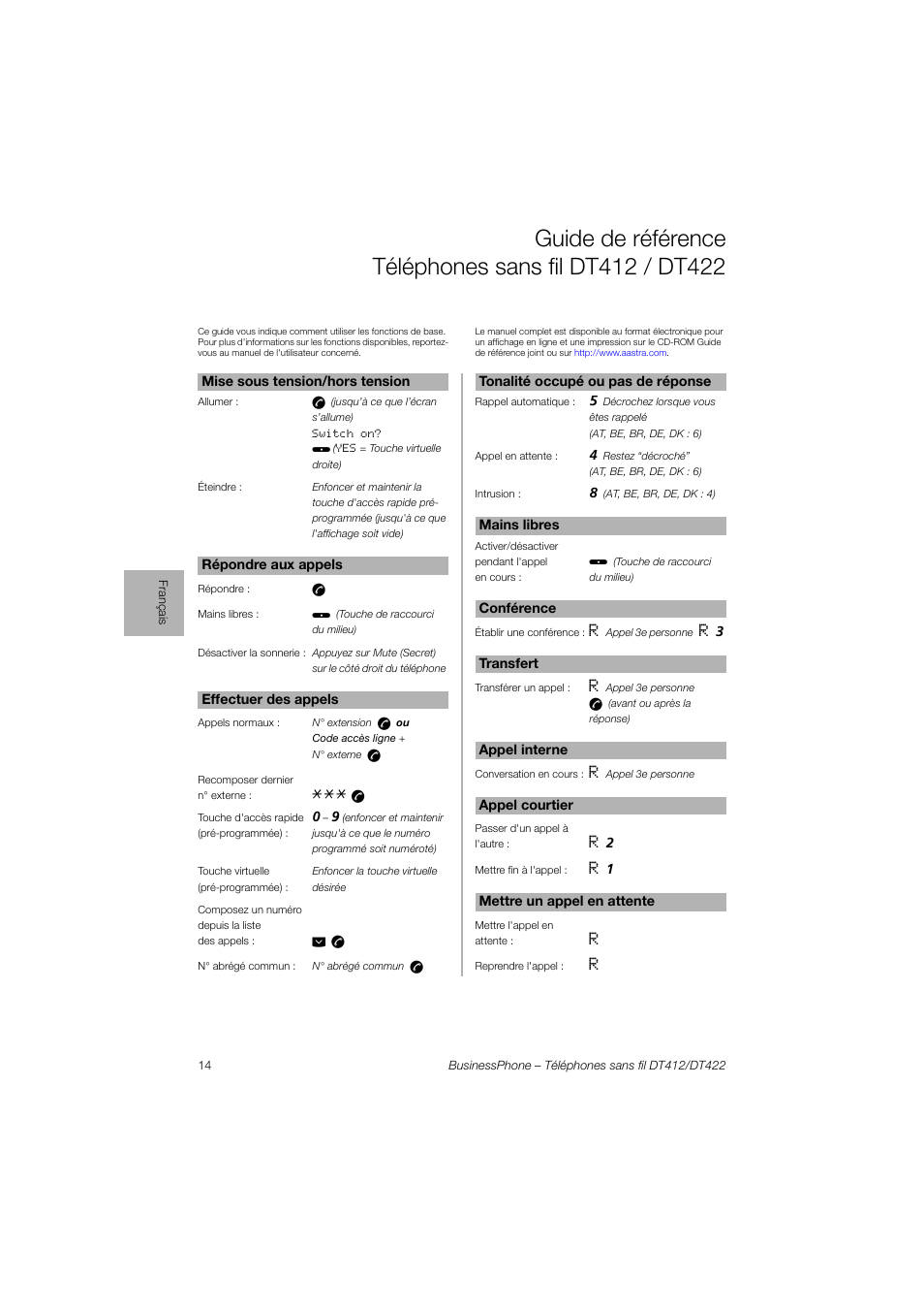 AASTRA DT4x2 for BusinessPhone Quick Reference Guide User Manual | Page 14 / 36