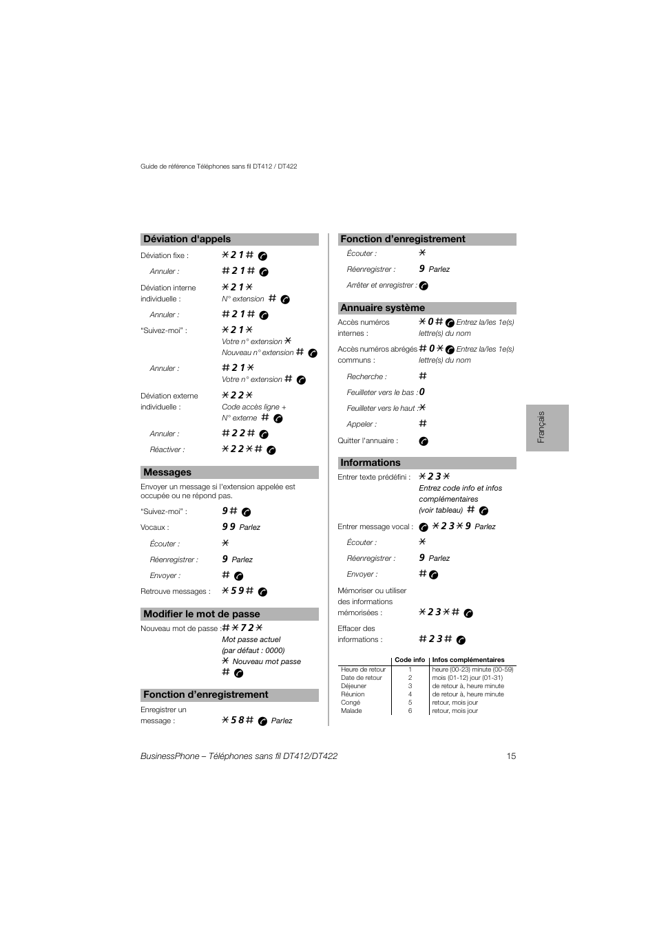 AASTRA DT4x2 for BusinessPhone Quick Reference Guide User Manual | Page 15 / 36