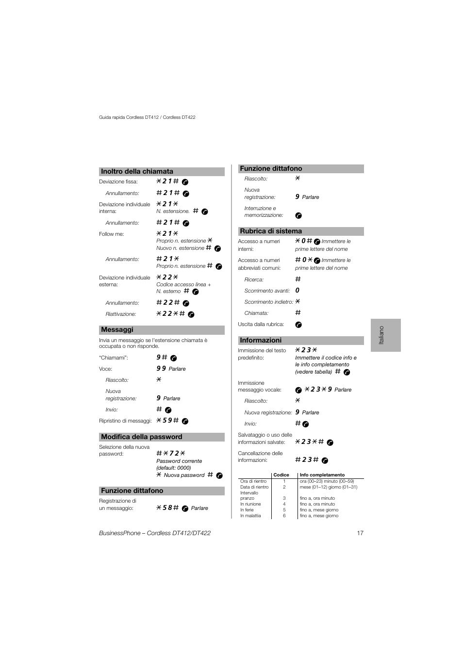 AASTRA DT4x2 for BusinessPhone Quick Reference Guide User Manual | Page 17 / 36