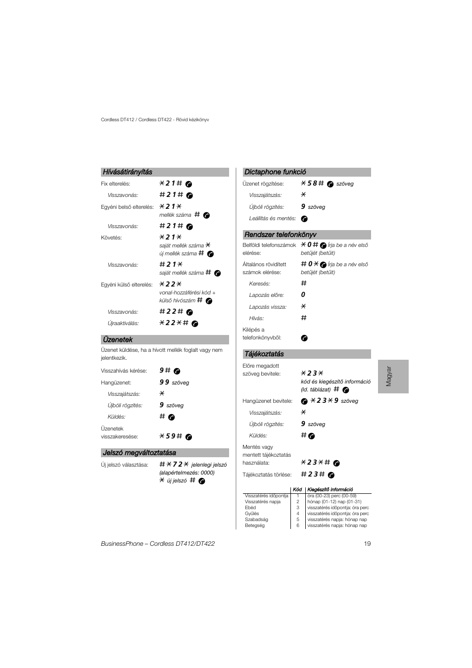 AASTRA DT4x2 for BusinessPhone Quick Reference Guide User Manual | Page 19 / 36