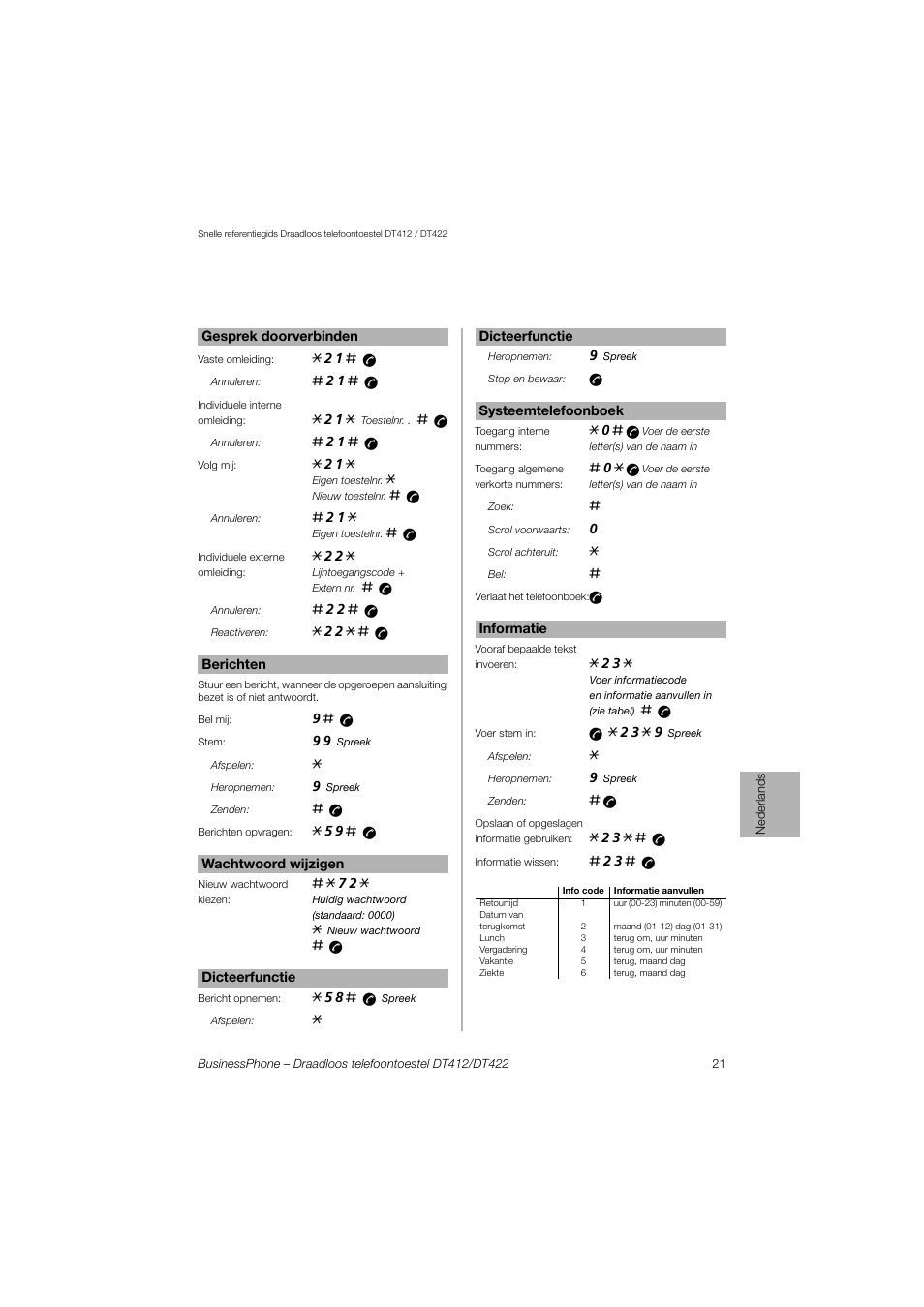 AASTRA DT4x2 for BusinessPhone Quick Reference Guide User Manual | Page 21 / 36