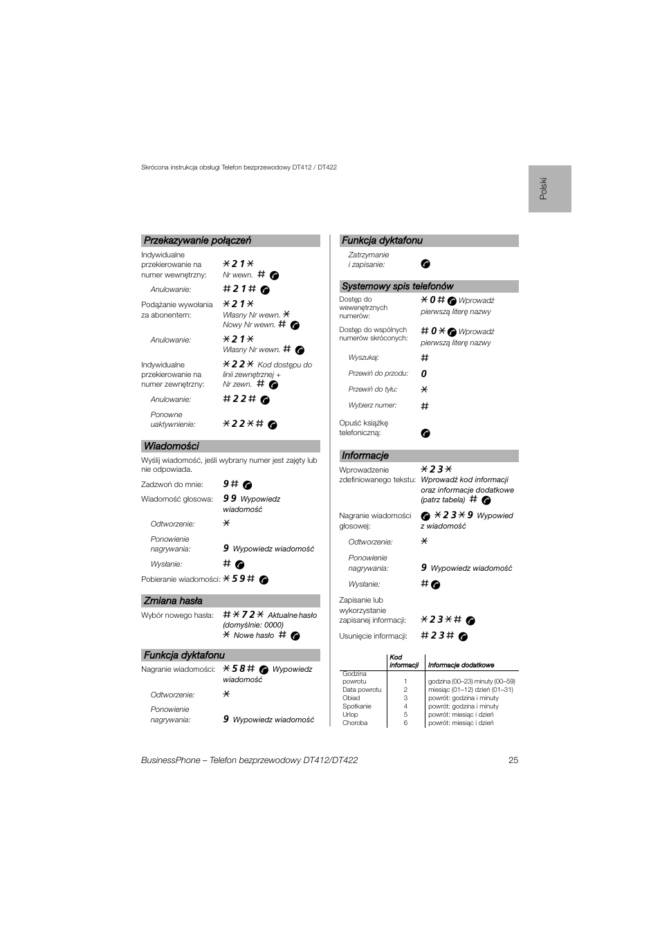 AASTRA DT4x2 for BusinessPhone Quick Reference Guide User Manual | Page 25 / 36