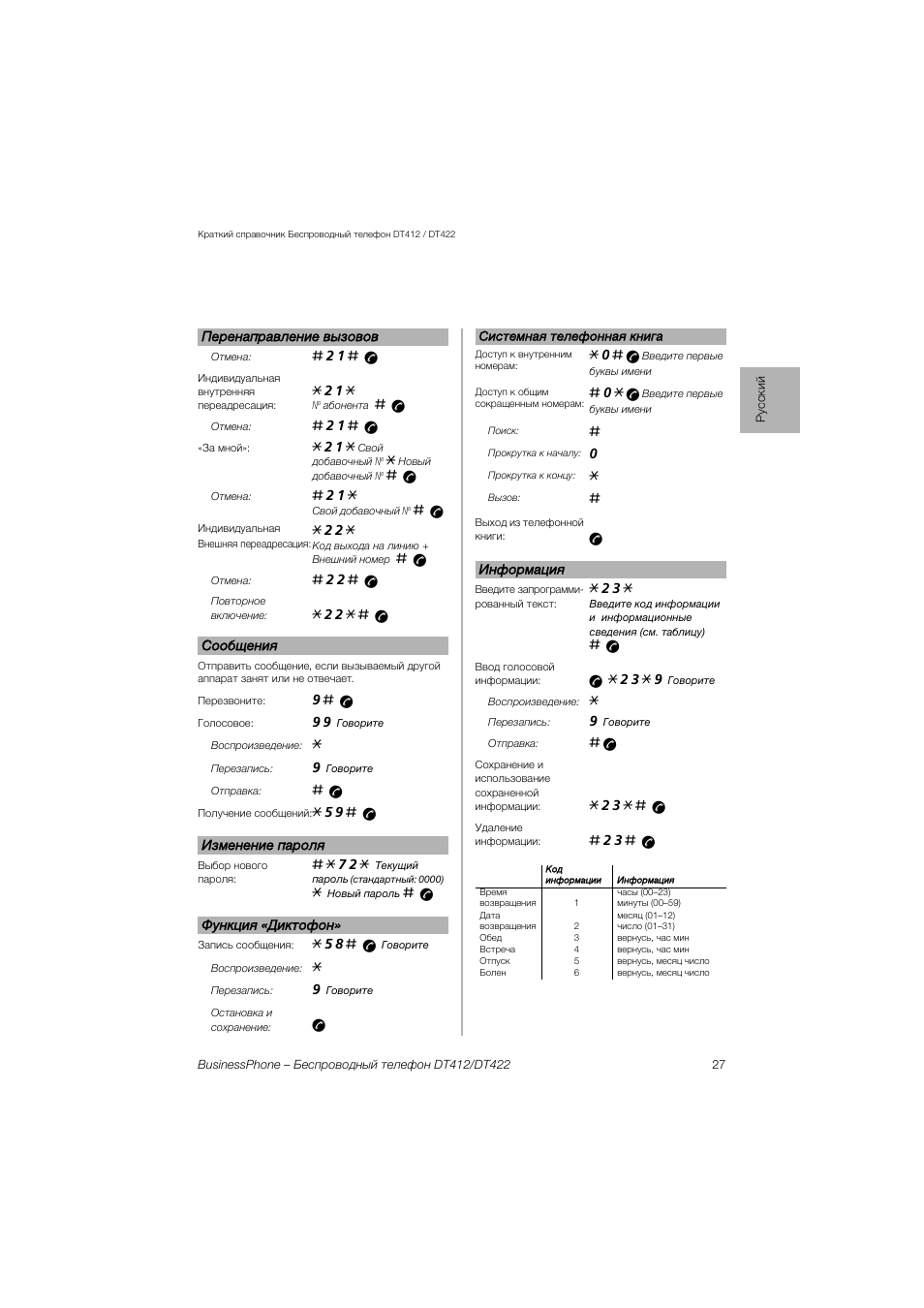 AASTRA DT4x2 for BusinessPhone Quick Reference Guide User Manual | Page 27 / 36