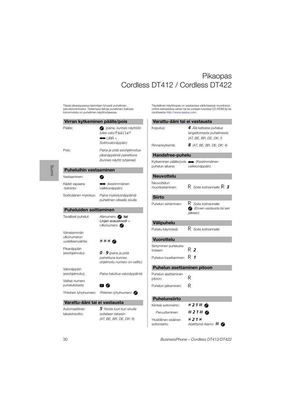 Pikaopas cordlessdt412/cordlessdt422 | AASTRA DT4x2 for BusinessPhone Quick Reference Guide User Manual | Page 30 / 36