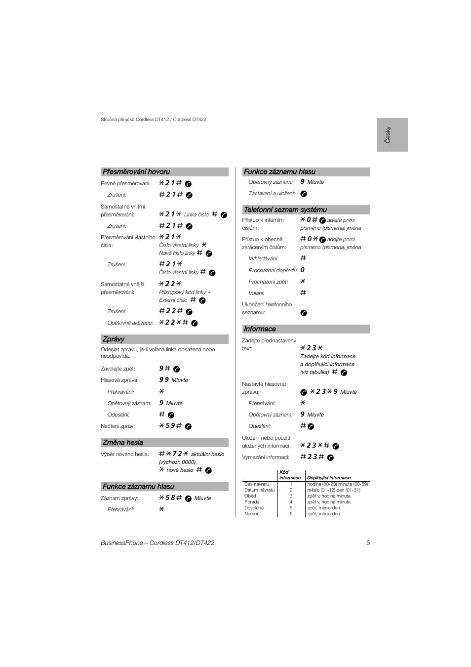 AASTRA DT4x2 for BusinessPhone Quick Reference Guide User Manual | Page 5 / 36
