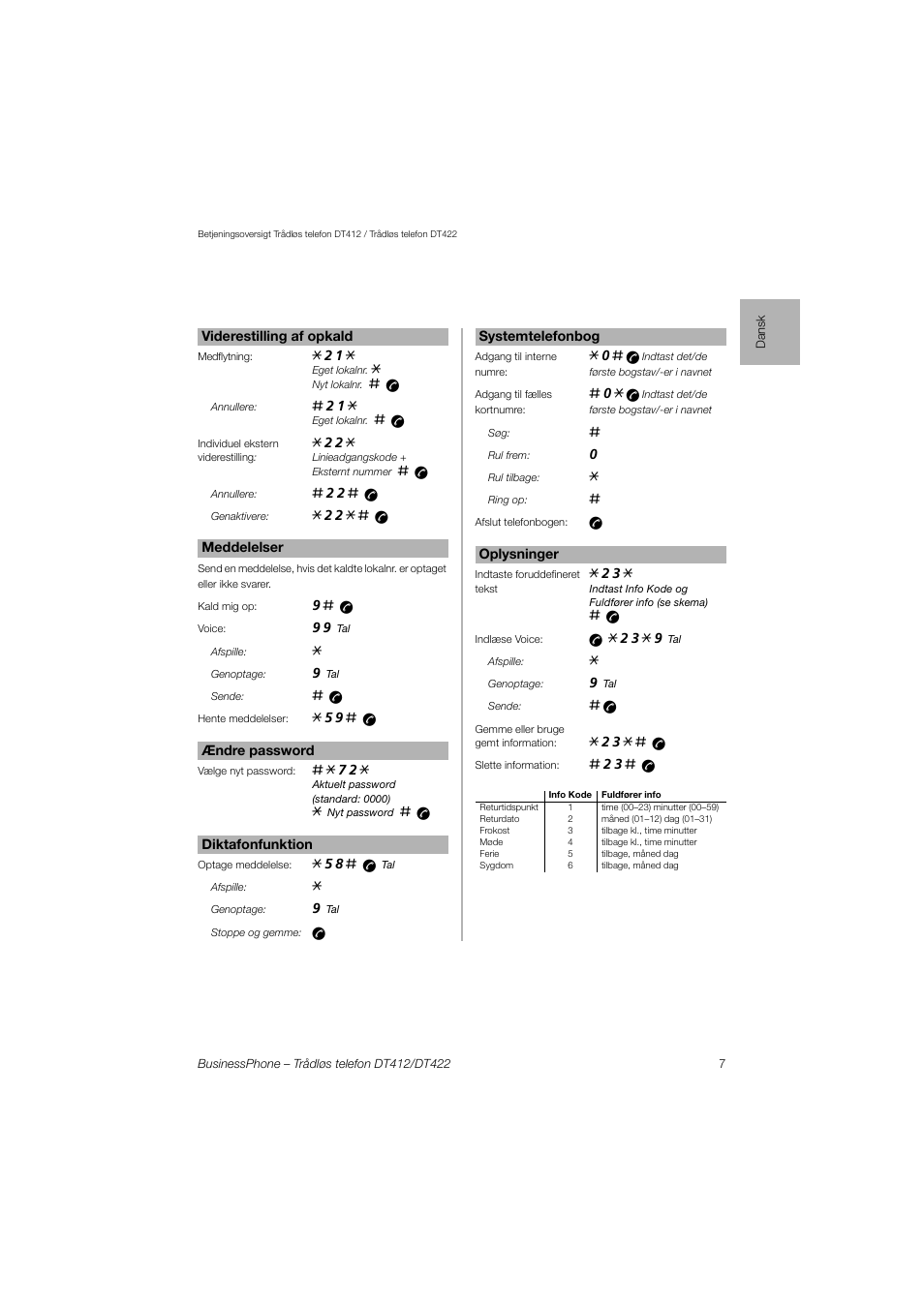 AASTRA DT4x2 for BusinessPhone Quick Reference Guide User Manual | Page 7 / 36