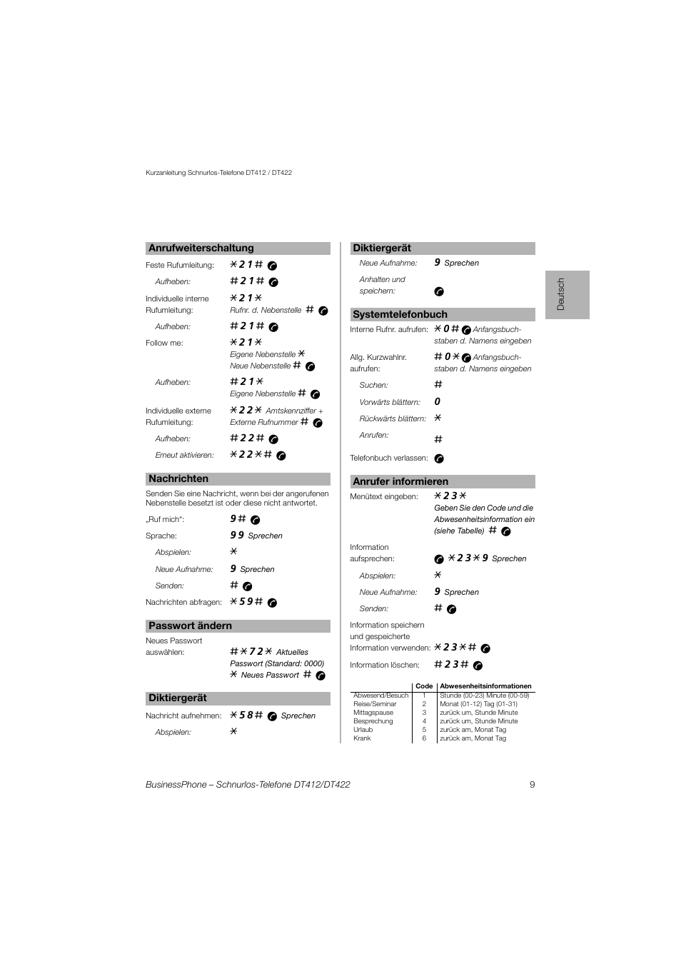 AASTRA DT4x2 for BusinessPhone Quick Reference Guide User Manual | Page 9 / 36