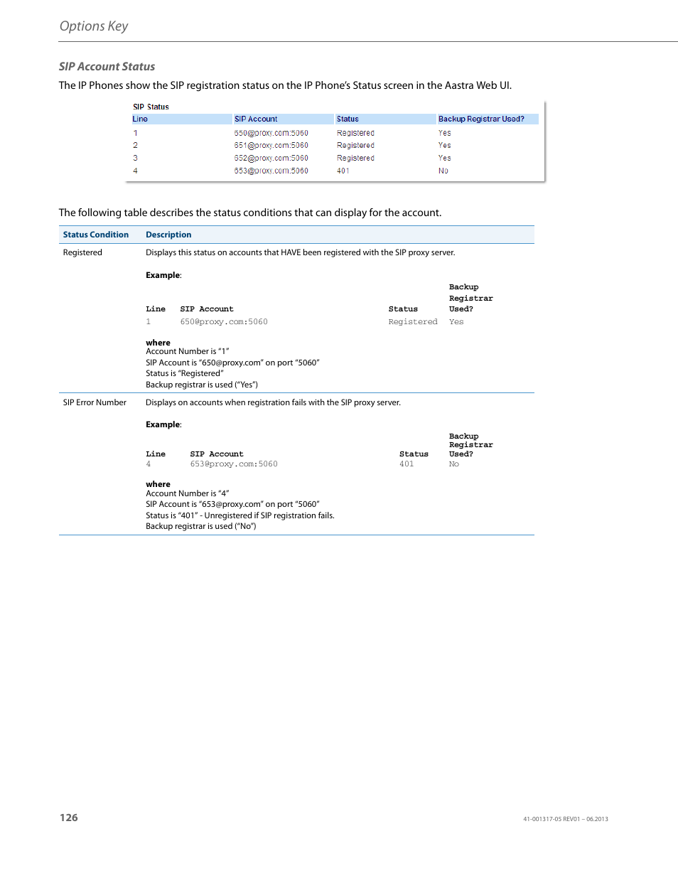 Sip account status, Options key | AASTRA 6739i User Guide EN User Manual | Page 132 / 214